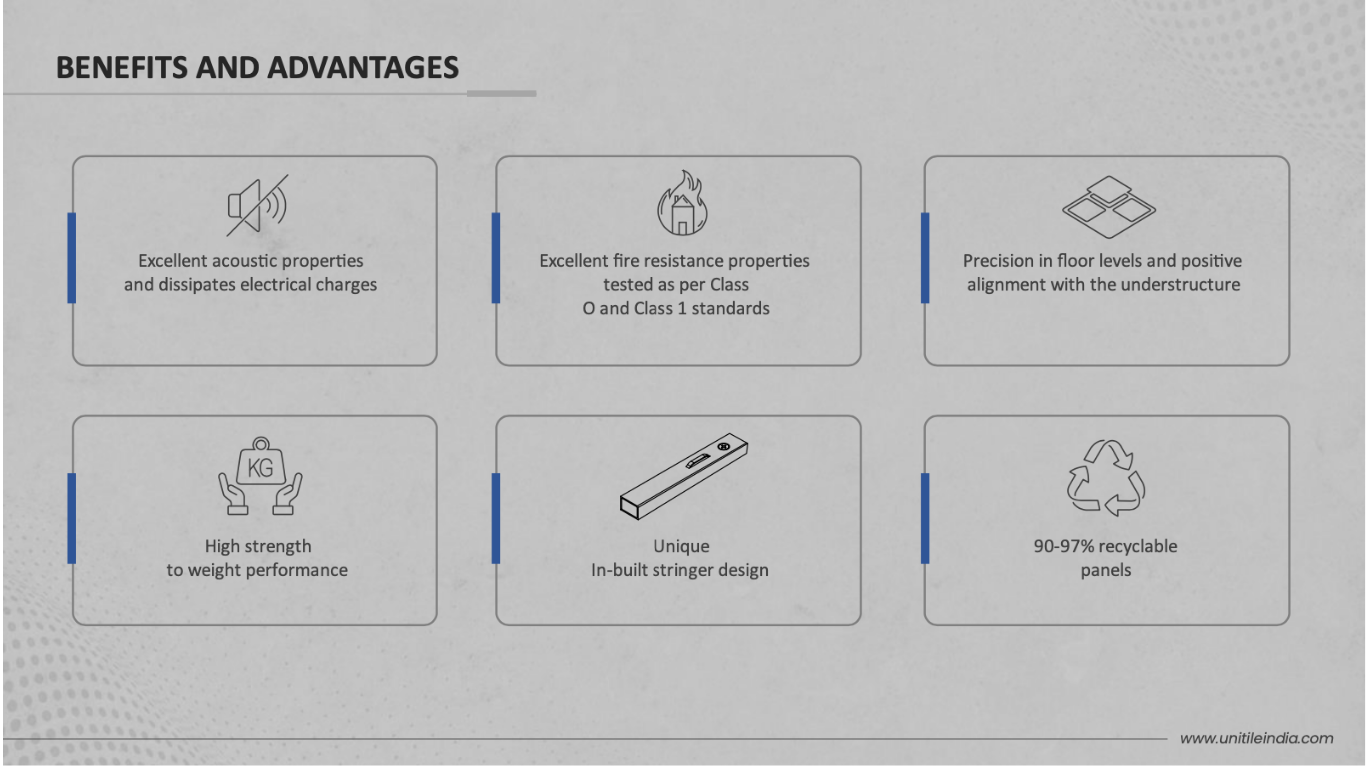 Data Center Accessories Unitile