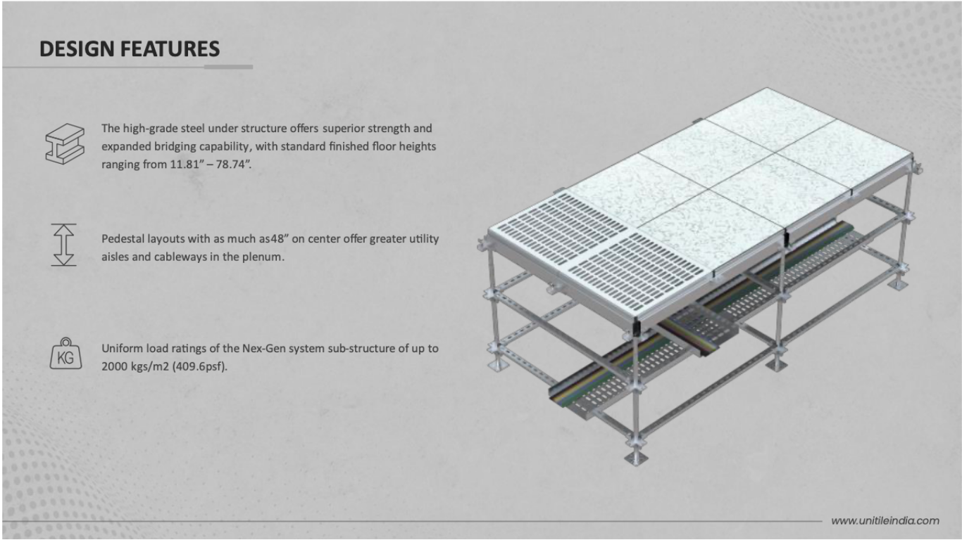 Data Center Accessories Unitile