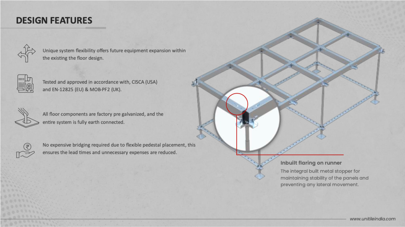 Data Center Accessories Unitile