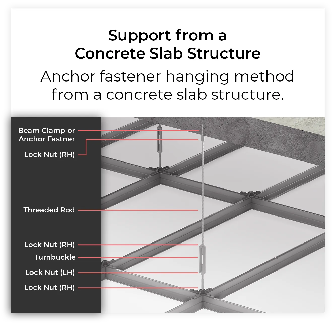 Concrete